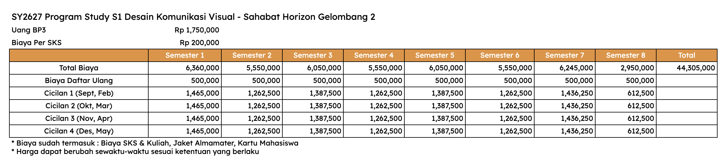 Biaya S1 DKV Jalur Beasiswa Sahabat Horizon
